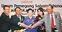 Direksi Mustika Ratu (MRAT) Borong Saham di Harga Rp406, Untuk Apa?