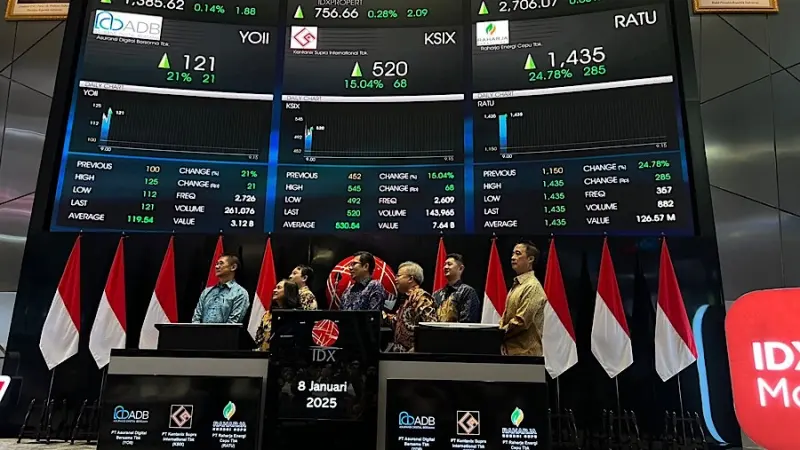 RATU Kucurkan Pinjaman Rp204,62 Miliar ke Anak Usaha, Untuk Apa?