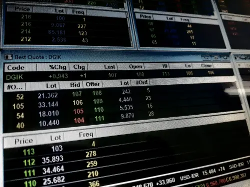 Ini Penjelasan Manajemen DGIK Terkait Meningkatnya Transaksi serta Harga Sahamnya di Bursa