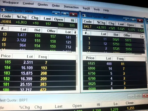 BEI Keluarkan Aturan Terkait Delisting dan Relisting