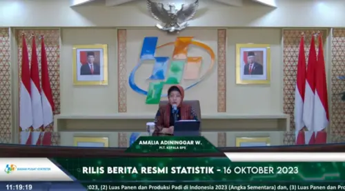 BPS Sebut Neraca Perdagangan Indonesia September 2023 Alami Surplus US$3,42 Miliar