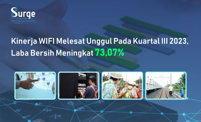 Ditopang Bisnis Telekomunikasi dan Periklanan, Emiten WIFI Cetak Pendapatan Bersih Rp 378,08 Miliar