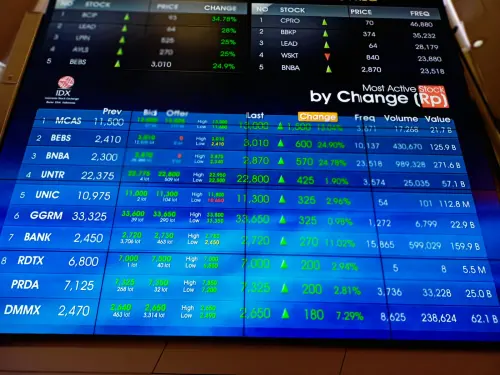 Alasan Mora Telematika Indonesia (MORA) Puasa Dividen