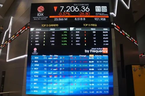 BREN dan CFA Katalis Negatif, IHSG Koreksi Terus