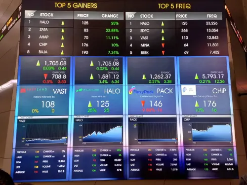 Rilis Data Perekonomian Jadi Katalis Potensi Penguatan IHSG