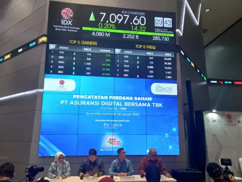 RUPSLB YOII Setujui Right Issue hingga 684,9 Juta Saham untuk Perkuat Modal