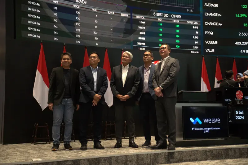 Kinerja Cemerlang WEAVE Dorong Lonjakan Laba Hingga 359,86 persen Jadi Rp168 Miliar di 2024