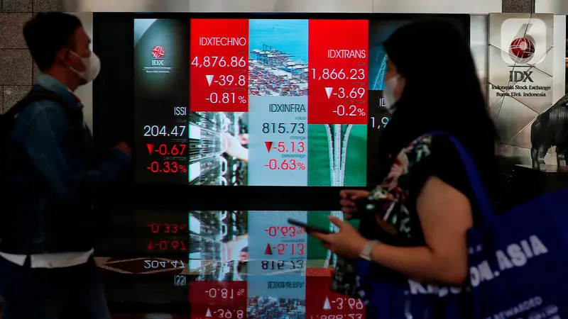 Perkuat Infrastruktur Pasar Keuangan, BEI Luncurkan Transaksi Repo pada SPPA