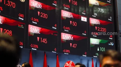 Asing Sudah Net Sell Rp53,10 Triliun, Pekan Ini Data Perdagangan Di BEI Kurang Sedap