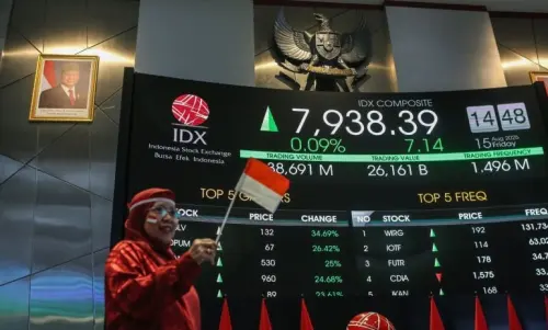 Saham Multi Makmur Lemindo (PIPA) Keluar dari Pemantauan Khusus BEI