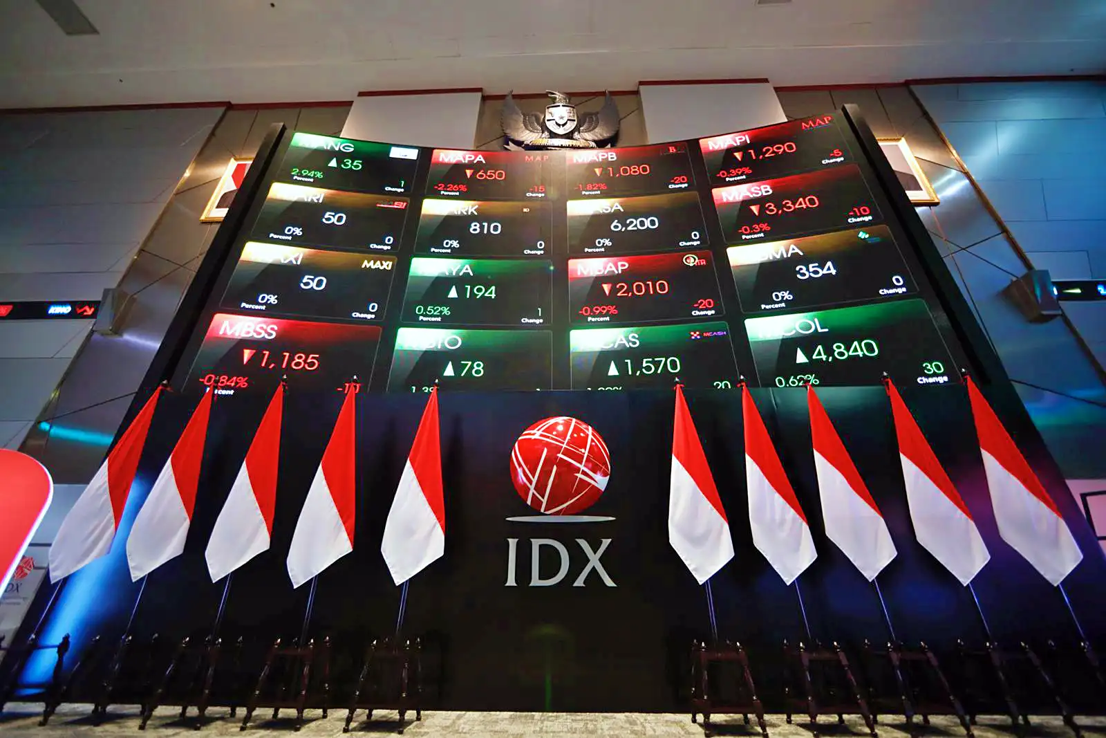 Dorong Pasar Makin Bergairah, BEI Rombak Aturan Free Float dan Genjot IPO Jumbo