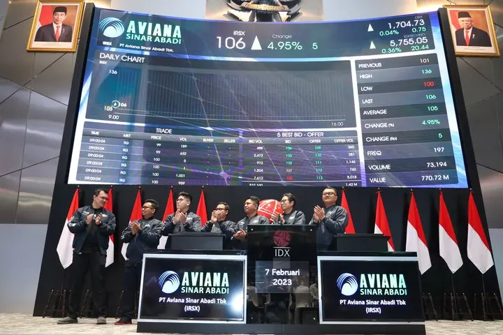 Aviana Sinar Abadi (IRSX) Caplok Bisnis Baim Wong, Telisik Tujuannya