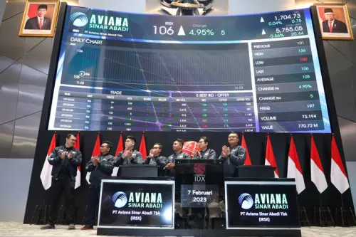 Aviana Sinar Abadi (IRSX) Caplok Bisnis Baim Wong, Telisik Tujuannya