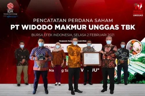 Terseret Kasus PKPU, WMPP Pastikan Utang Beres Sesuai Homologasi