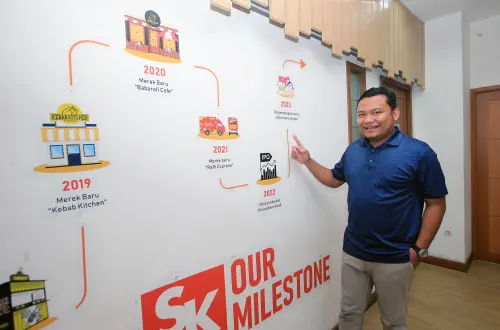 Tak Lagi Fokus Bisnis Kebab, Sari Kreasi Boga (RAFI) Pede Kinerja Membaik dengan Produk Premium