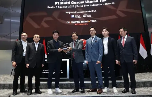 Gelar Private Placement, FOLK Tawarkan 394,8 Juta Saham