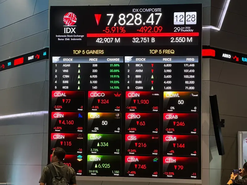 PROPAMI Dukung 8 Langkah OJK Benahi untuk Pasar Modal
