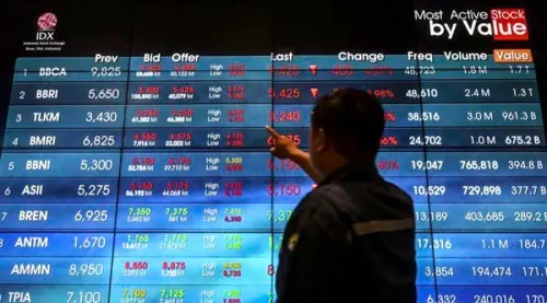 UNIQ Buka Suara Terkait Volatilitas Saham