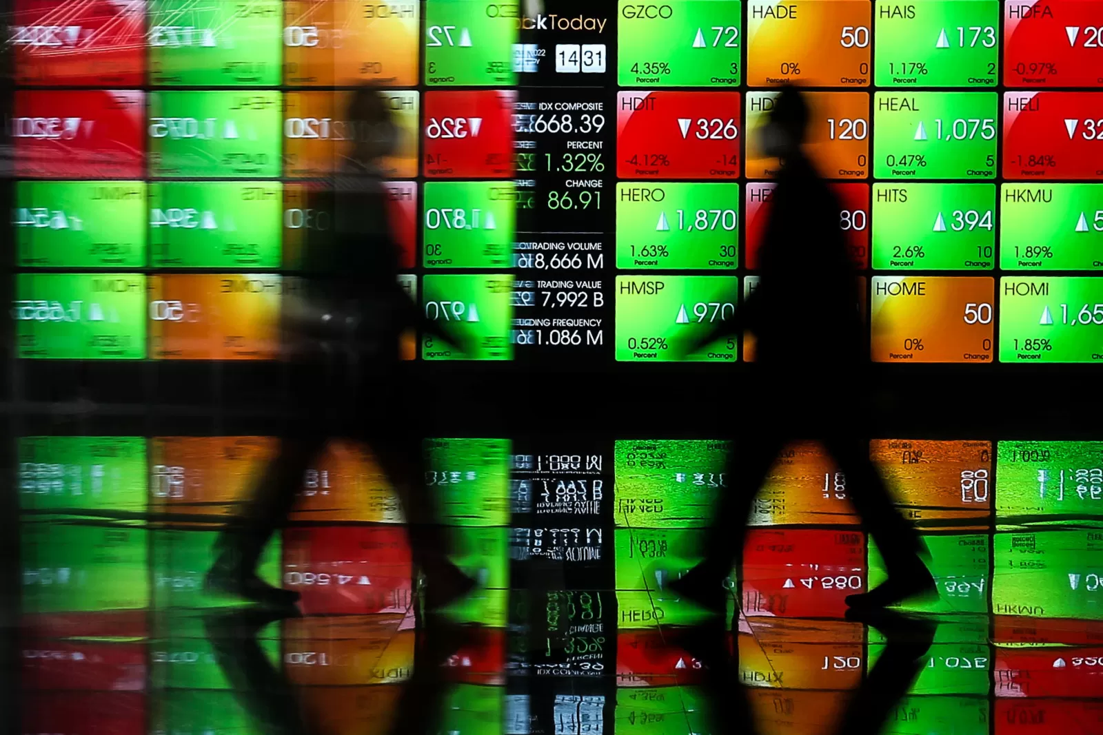 Optimalkan Struktur Permodalan, CBDK Serap 5,81 Juta Saham Lewat Aksi Buyback