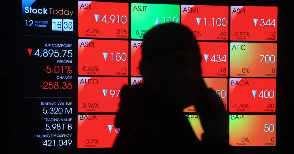 IHSG Ambruk Dekati 2%, Investor Asing Kompak Kabur dari Saham Bank