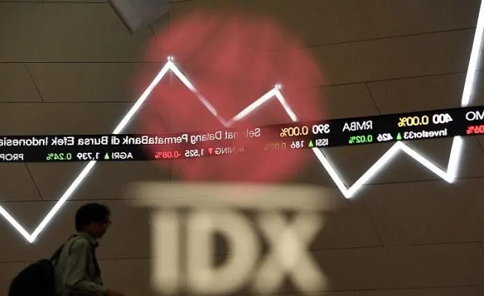Harga Saham PRDL Melonjak Tak Wajar, Investor Diminta Waspada